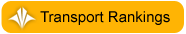 Transport Rankings