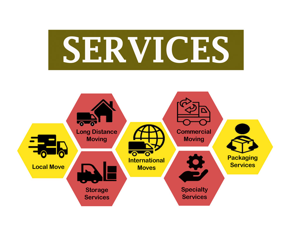 Inc-Services