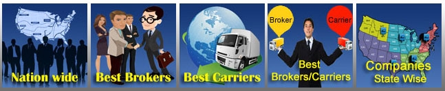Ranking Systems on Transport Rankings Ranking Systems on Transport Rankings